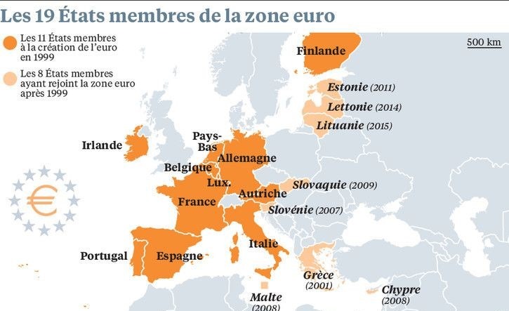La zone euro - Cultea