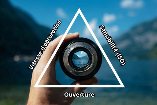 Triangle d'exposition : comprendre et maîtriser cette base de la photo